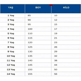 Resim Fenerbahçe 2026 Sezonu Deplasman Sarı # Y.en-Nesryı # Çocuk Forması 