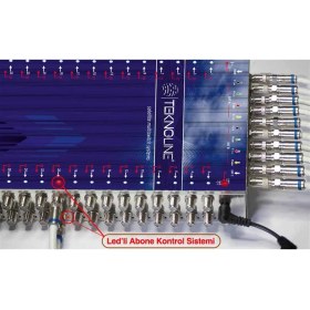 Resim TEKNOLINE 10X20 KASKATLI MULTISWITCH UYDU DAĞITIM SANTRALI 
