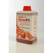 Resim Powerup Dieselfx 1 Litre 