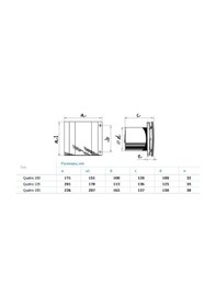 Resim Blauberg Quatro 150 Banyo Fanı 
