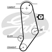 Resim TRIGER KAYISI (120x180) PASSAT 2.0 10V (83 88) 2.2 10V (85 88) A 