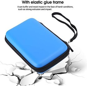 Resim Shanrya Parlak Elastik Tutkal Çerçevesi Oyun Konsolu Sert Paket Oyun Makinesi Çantası Sert 3DS Ofis Ev 3DS XL (mavi) 