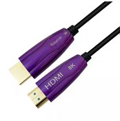 Resim CODEGEN CPS8K30 3metre HDMI Görüntü Kablosu 8K 