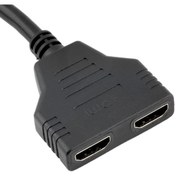 Resim Hdmı Çoklayıcı 