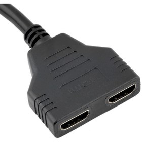 Resim Hdmı Çoklayıcı 