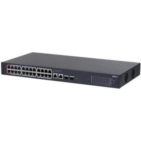 Resim Cs4228-24gt-240 24 Ge Poe 2ge Sfp Port 2xrj45 1000mbps Uplink Gigabit Poe Switch 