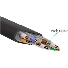Resim Irenıs 1 Metre Beyaz Cat7 Kablo Yassı Ftp Ethernet Network Lan Ağ Kablosu 