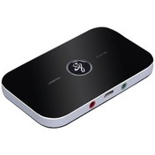 Resim Ximistore9 B6 Bluetooth 5.0 Alıcı-verici 2'li 1: Kulaklık, Bilgisayar, Tv Ve Ev Ses Sistemi İçin Kablosuz Ses Adaptörü Diğer 