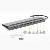 Resim Belkin Usb-c Hub, 11'i 1 Arada Çoklu Bağlantı Noktası 