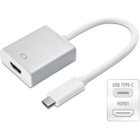 Resim Type-C To Hdmi Çevirici Dönüştürücü Kablosu Usb 3.1 Tak Çalıştır 