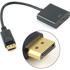Resim Net-X NT-170 Dısplayport To Hdmı Kablo 