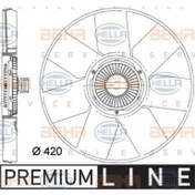 Resim Behr Fan Motoru Master Iii-Movano B 2.3 Dci-Cdti 2010- 