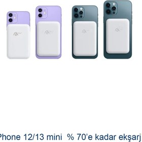Resim TECHNOMEN Magsafe Battery Pack Iphone Uyumlu Powerbank Magsafe Powerbank Kablosuz Şarj Cihazı Şarj Aleti 