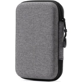 Resim Padalink Rgb30/rgb20sx İçin Eva Oyun Konsolu Çantası - Şok Emici, Taşınabilir Korumalı Depolama Kutusu Model C 