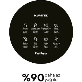 Resim Kumtel Fastfryer Xl ( Yağsız Fritöz Airfryer ) Haf-01 