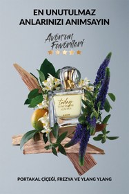 Resim Avon Tta Today Kadın Parfüm ve Vücut Losyonu Paketi 