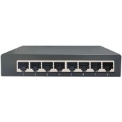 Resim VGUARD Vg-sw2008e 8 Port Gigabit 10/100/1000mbps Metal Kasa Yönetilemez Ethernet Switch 