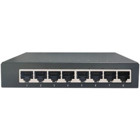 Resim VGUARD Vg-sw2008e 8 Port Gigabit 10/100/1000mbps Metal Kasa Yönetilemez Ethernet Switch 