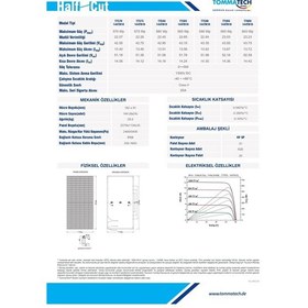 Resim Tommatech 600 W 144 Pm Half Cut Topcon Güneş Paneli 