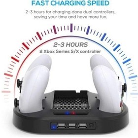Resim Ipega Xbox Series S Uyumlu Fanlı Göstergeli Şarj Istasyonu Stand 