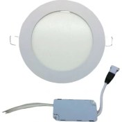 Resim 9W Sıva Altı Yuvarlak LED Panel (5067) 