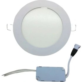 Resim 9W Sıva Altı Yuvarlak LED Panel (5067) 