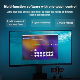 Resim Mistaha RGB Phantom Ambiyans Ekran LED Işık Çubuğu Müzik Ritmi Dinamik Işık Senkronizasyonu Yazılım kontrollü Renk/Dinamik Mod/Müzik Modu 