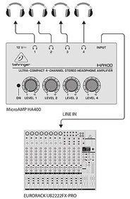 Resim Taşınabilir Kulaklık Amplifikatörü, Esnek Bağımsız Ses Kontrolüne Sahip Kulaklık Amplifikatörü 100-240V Demir Kabuk Sahne Için 4 Kanal (AB Fişi) 