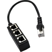 Resim Prettyia RJ45 1 Ila 3 Ethernet Lan Ağ Kablosu Splitter 3 Yollu Genişletici Adaptörü (Yurt Dışından) 