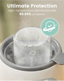 Resim Grownsy 8 İ 1 Arada Biberon Isıtıcı Ve Sterilizatör, Hızlı Isıtma, Besin Koruma, Lcd Ekran 