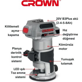 Resim Crown Li-Ion Akülü Formika Tıraşlama 20V-SOLO CT26010HX Kömürsüz Motorlu Bakır Sargılı Şarjlı El Frezesi 