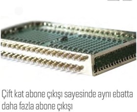 Resim 10X64 SONLU MULTISWITCH UYDU DAĞITIM SANTRALI TEKNOLINE 