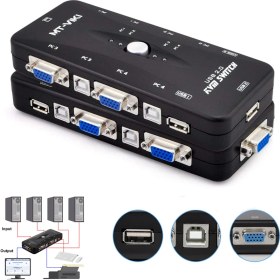 Resim Wozlo 4 Port USB Kvm Switch 4 Pc Kasa Tek Kontrol 
