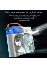 Resim 600 Ml Su Tanklı Buharlı Serinletici Fan Taşınabilir Mini Klima Fanı Led Işıklı Hava Soğutucu 