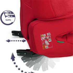 Resim Renolux Renofix 2 Softness Isofix 15-36kg Oto Koltuğu Kırmızı - Kırmızı / 4-11 Yaş 