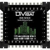 Resim Divisat Dvs 10x16 Santral Multiswitch Kaskatlı Ledli 