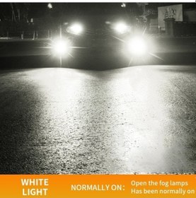 Resim Wondernest Yanıp Sones Sönen Led Işık Far Dc12v Çift Beyaz Araba Alüminyum Alaşımlı 9006 27w 1 / Eo Beyaz Işık 