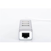 Resim Type-c - 3 Port Usb 2.0 Çoklayıcı Fast Ethernet Lan Çevirici 