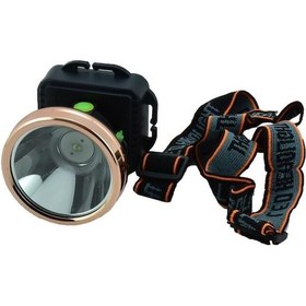 Resim Kırgıl Bk-1808 3 Watt Pilli Kafa Lambası Çok Renkli 