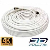 Resim Uydu Anten Kablosu Full Hd 10 Metre Diğer