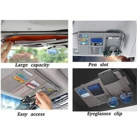 Resim Elmpaly Araç Güneşlik Düzenleyici, Cepli Aksesuar Organizatör, Depolama Çubuğu, Kayıt & Dosya Düzenleyici 