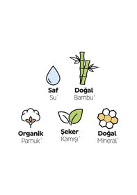 Resim Mey İthalat Bio Natural Premium Plus Mega Ekstra Gece Ped 26 Adet 