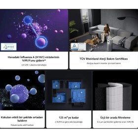 Resim Xiaomi 125M2 Etkili Alan Rahat Uyku-Akıllı Kontrol Purifier Elite Hava Temizleyici + Xiaomi Hava Nemlendirici 