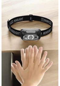 Resim Mey İthalat Kafa Lambası Kamp Lambası Led Işık Şarjlı Ayarlanabilir Diğer 