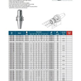 Resim Fett BT50-HCM20-90 Harlingen JISB6339 Yedek Pens 
