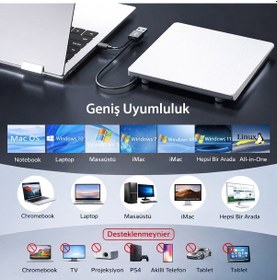 Resim Taşınabilir Harici Usb 3.0 Tyce-c Cd/dvd Optik Yazıcı Okuyucu Ultra İnce Windows Mac Dizüstü 