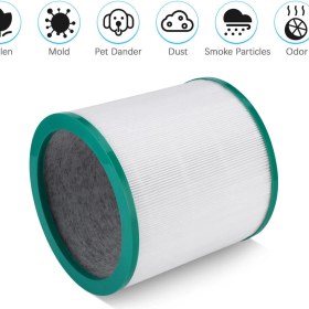 Resim Faf / Dyson Hava Temizleyici Fan TP00 / TP01/ TP02 / TP03 /BP01 / HP02/ AM11 Uyumlu Filtre 
