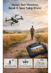 Resim Uzaktan Kumandalı Gps Destekli Drone - Engel Tanıma Ve Otomatik Eve Dönüş Özellikli 