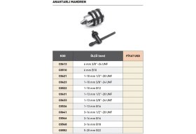 Resim Fett 6 mm 3/8''-24 Unf Harvest Ful Metal Gövdeli Mandren 