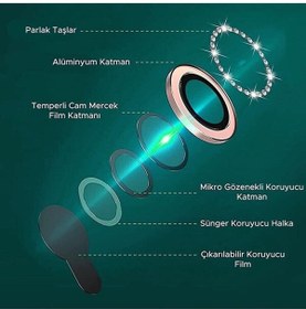 Resim KVK PRİVACY Iphone 12 Pro Max Uyumlu Gümüş Taşlı Kamera Lensi Koruyucu 